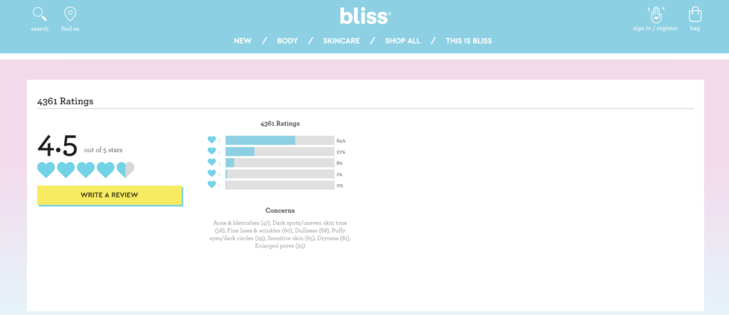 Bliss Reviews