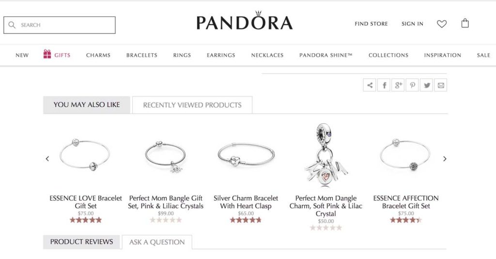 Pandora Products