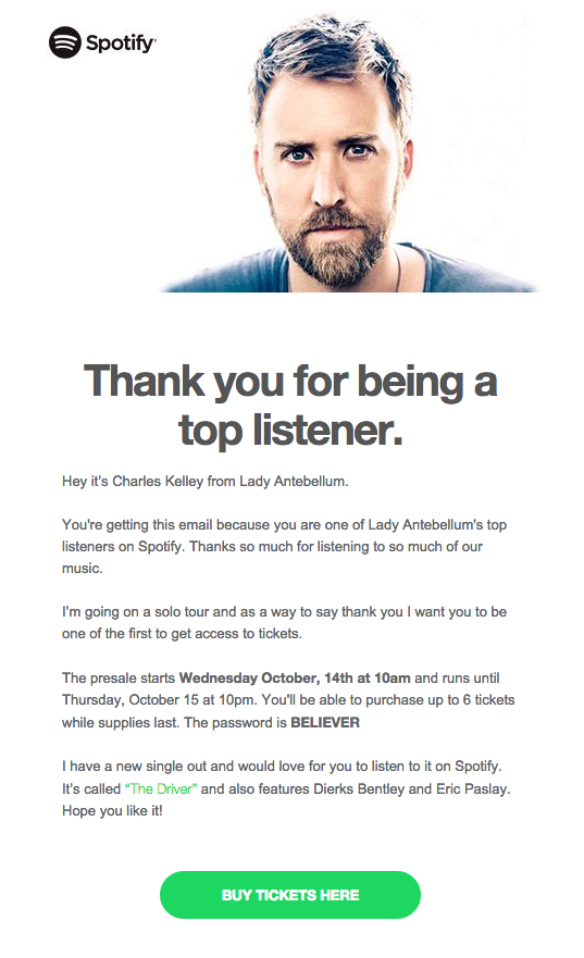 Spotify Email Example