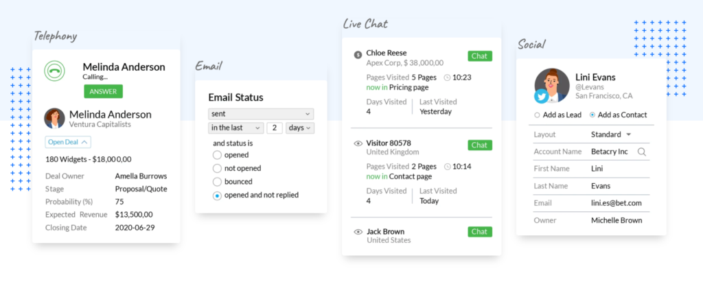 Zoho CRM Product Overview