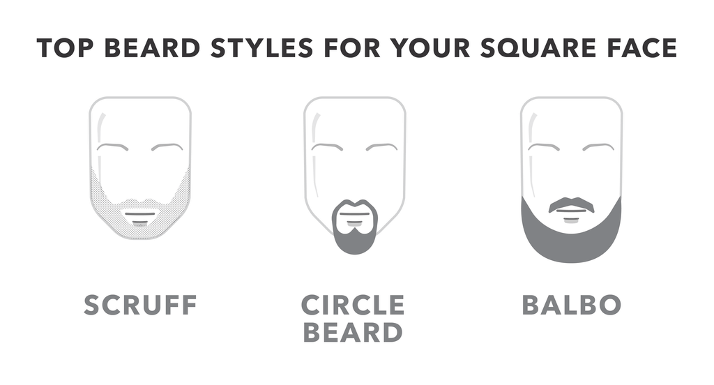 Top Beardstyles For Square Face