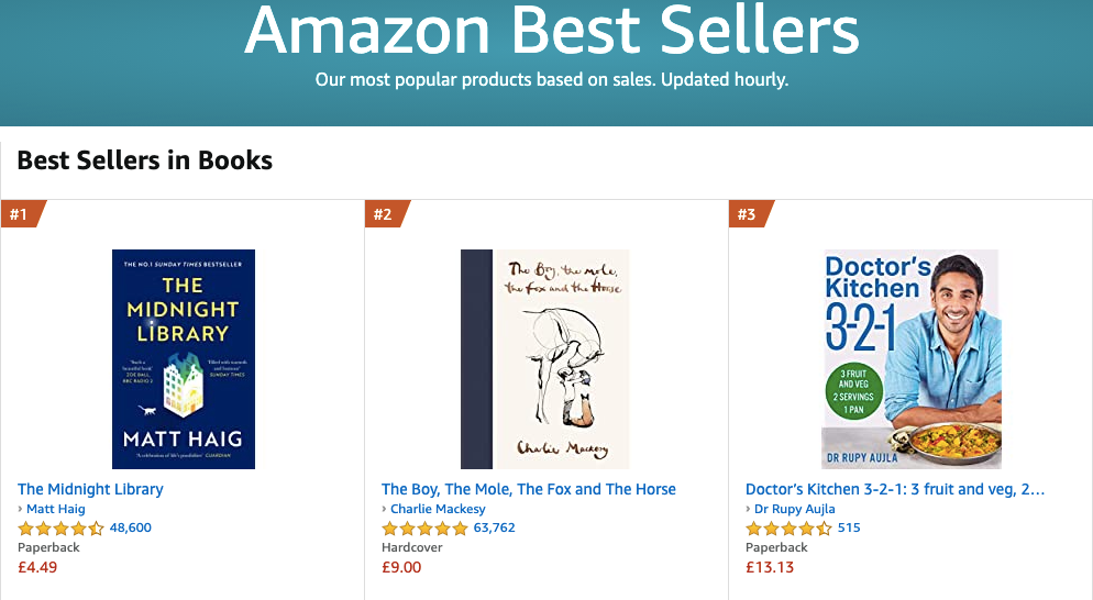 Amazon Best Sellters