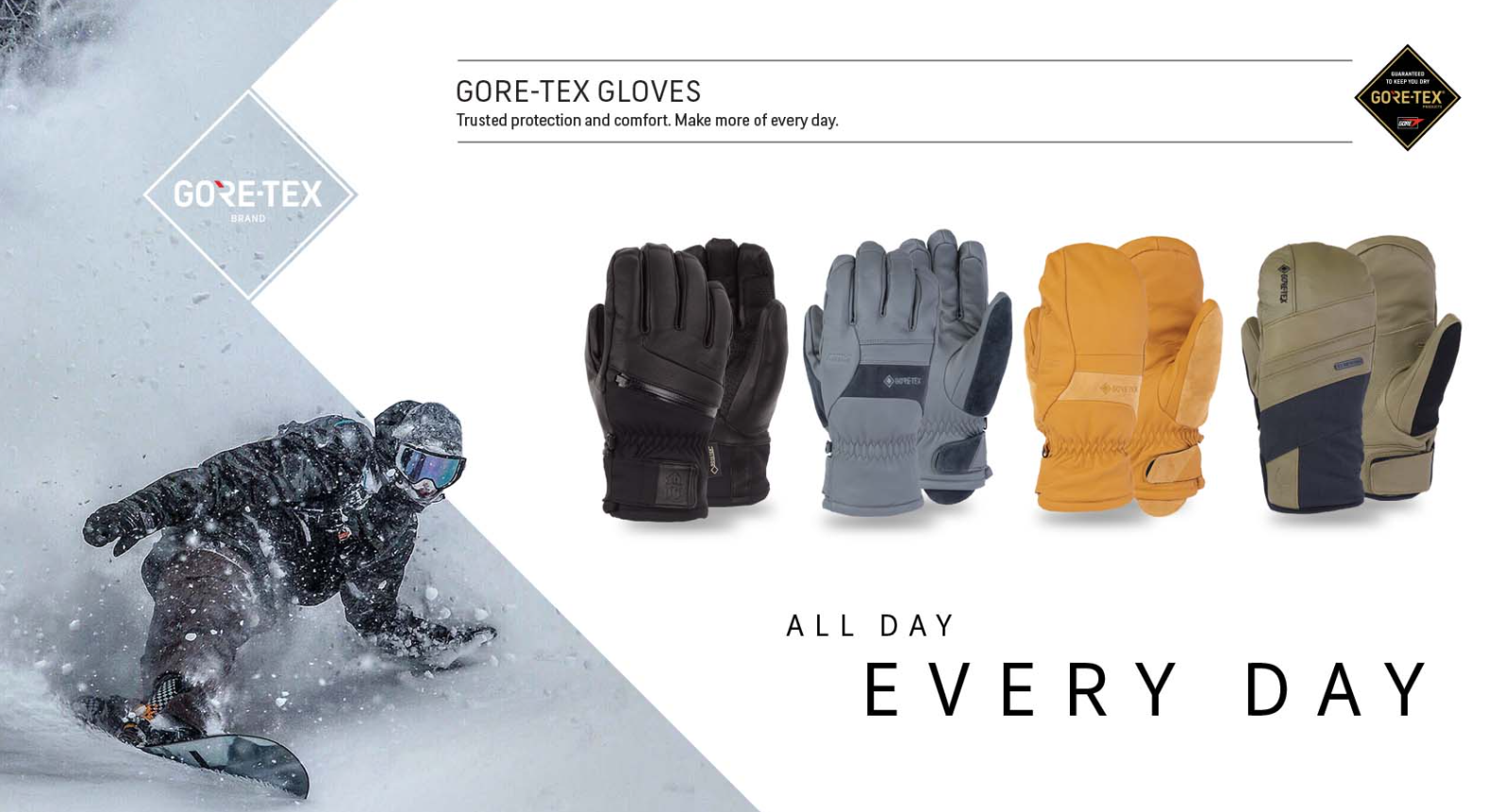 POW Gloves Bestsellers best ecommerce websites