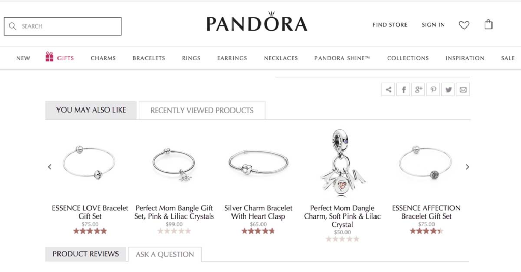 Pandora Product Suggestions Headless Commerce