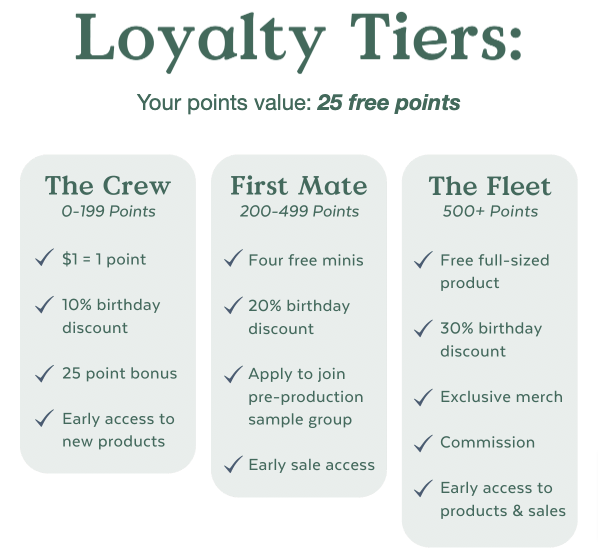 Three Ships Loyalty Tiers Small Business Marketing Strategies