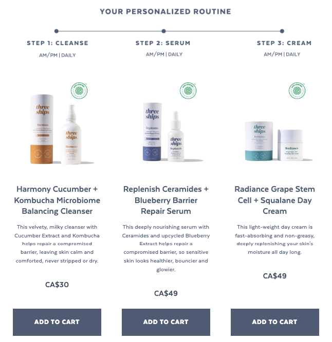 Three Ships Personalized Routine Repeat Purchase