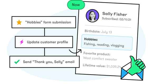 Customer-first marketing Customer-first marketing