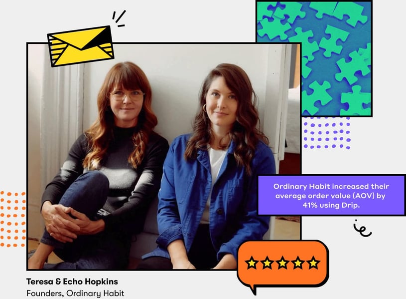 A photo of Teresa & Echo Hopkins, founders of Ordinary Habit, a Drip customer that increased their average order value by 41% using Drip. A photo of Teresa & Echo Hopkins, founders of Ordinary Habit, a Drip customer that increased their average order value by 41% using Drip.