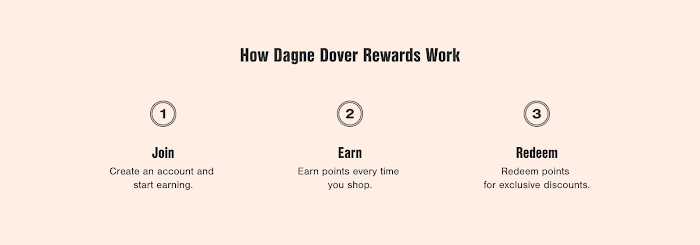 Dagne Dover Rewards Program
