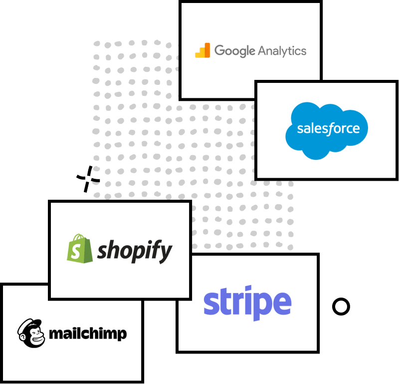 Integrations - 4 Integrations - 4